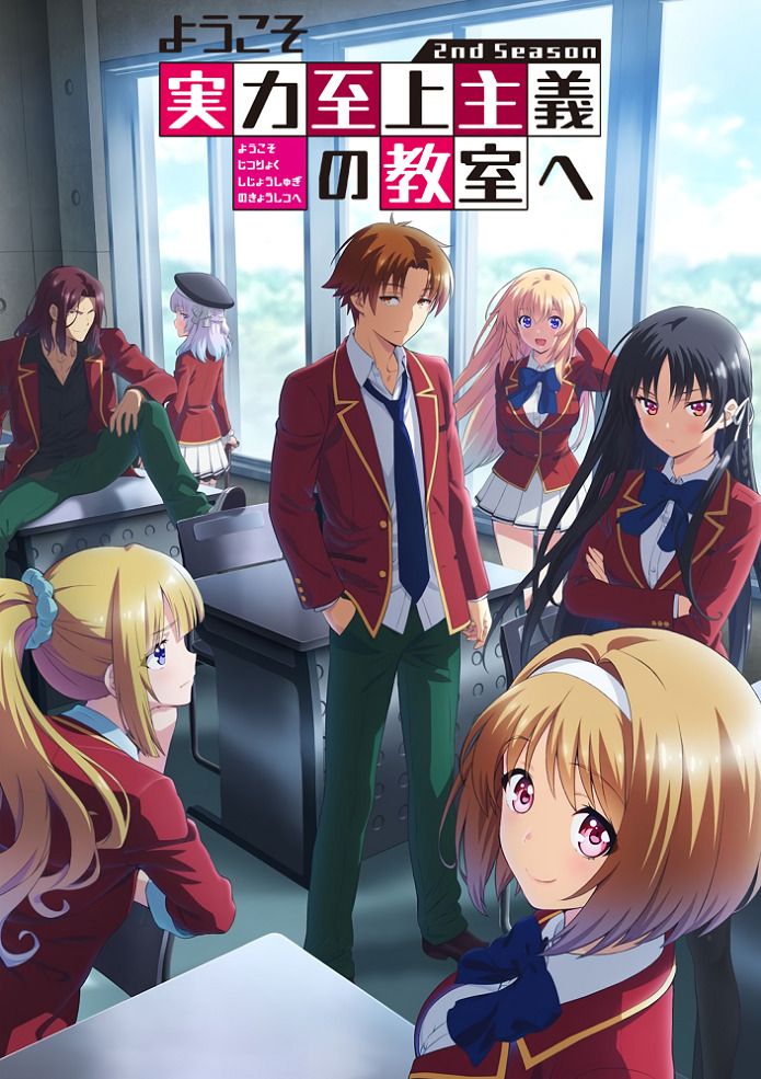 Постер Добро пожаловать в класс превосходства 2